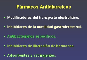 Farmacos que inciden en la motilidad del tubo digestivo - Revista  Electrónica de PortalesMedicos.com